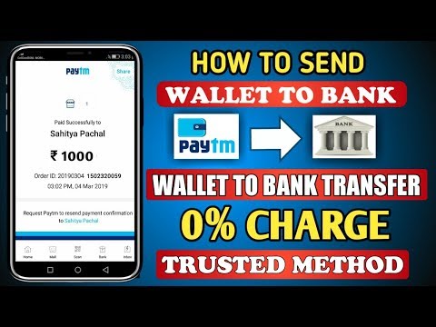 Transact Faster, Safer, and Easier on Paytm Money | Paytm Money Blog