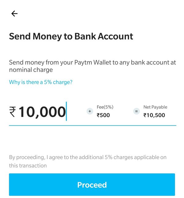 NEFT Amount Transfer Limit: All you Need to Know | Paytm Blog