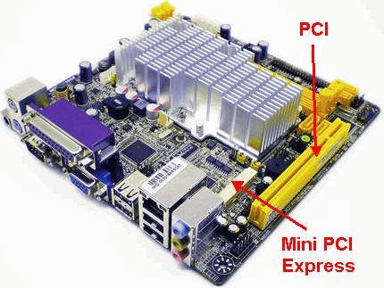 Full-Size PCI Express Mini Module with Audio - AX