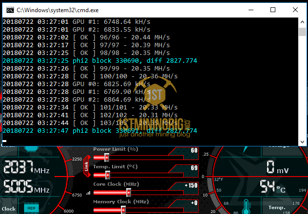 Globaltoken (GLT) PHI2 | Mining Pools