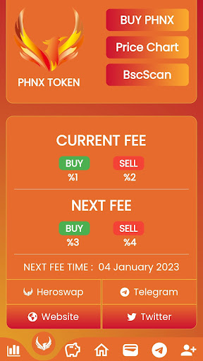 Phoenix Network price - PNT to USD price chart & market cap | CoinBrain