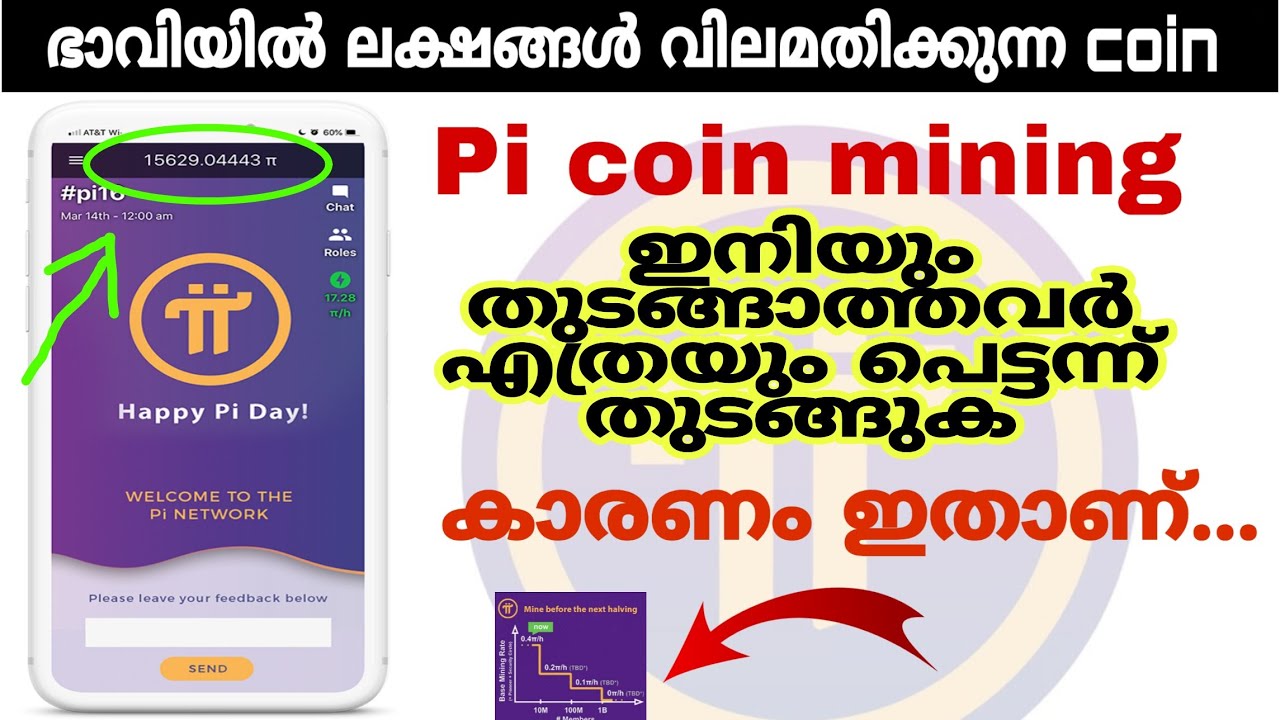 Is Pi Coin a Good Investment for the Future? (Mystery of Pi Coin)