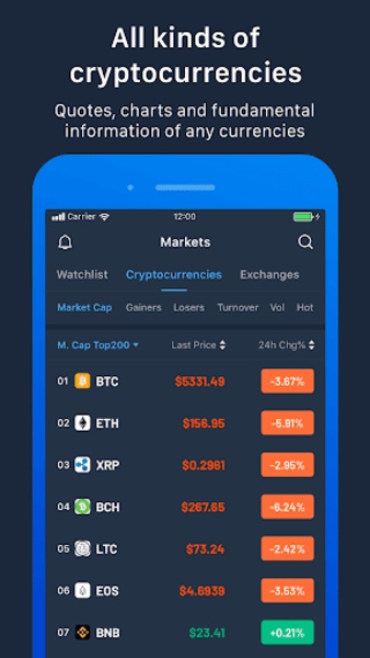 Link to - coinlog.fun