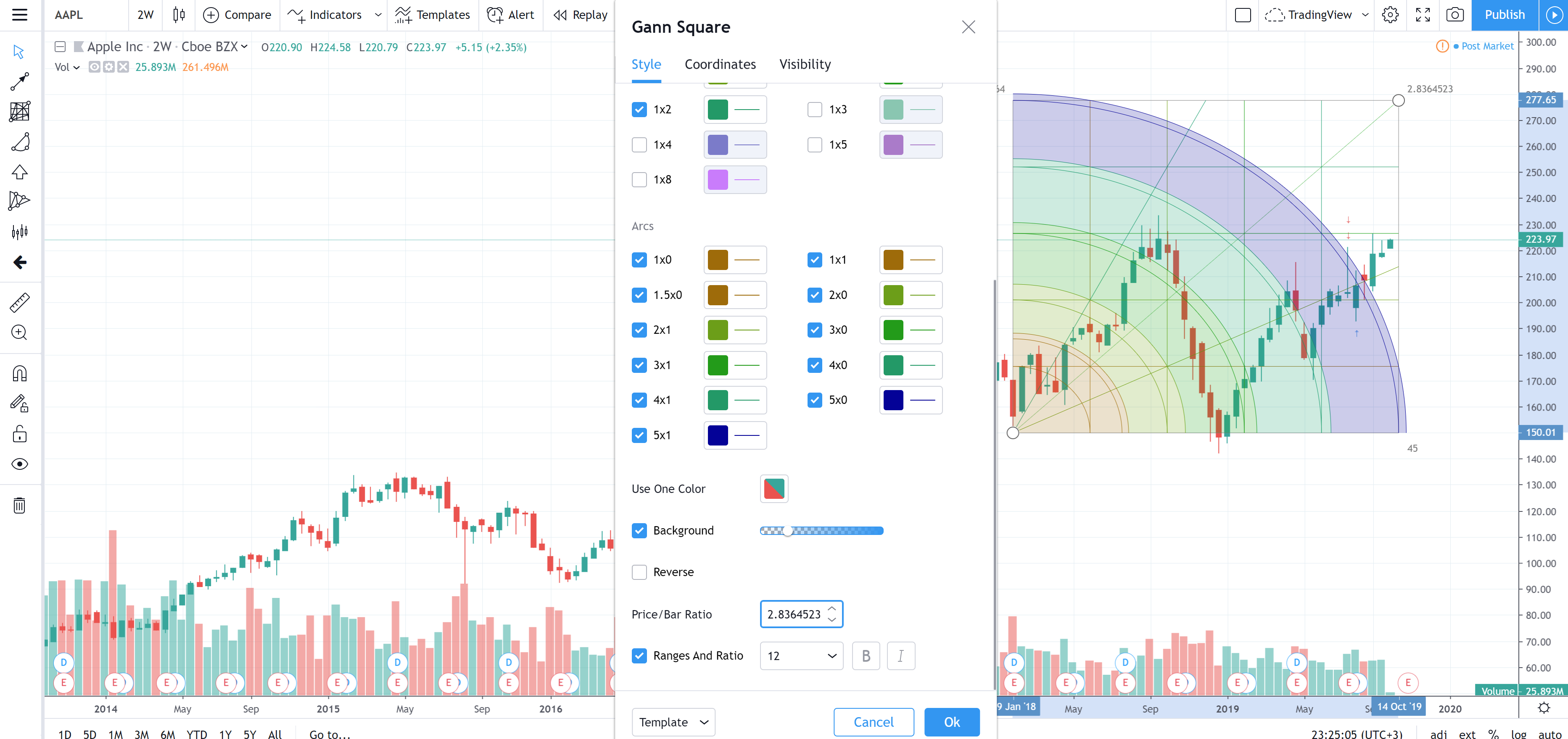 GANN Square Of 9 Calculator - Trading Public School