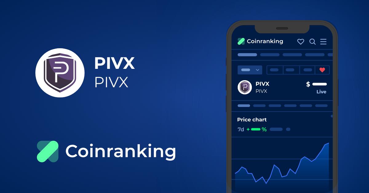 PIVX Price Prediction: Will PIVX Go Up?