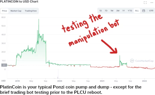 Polcoin price today, PLC to USD live price, marketcap and chart | CoinMarketCap