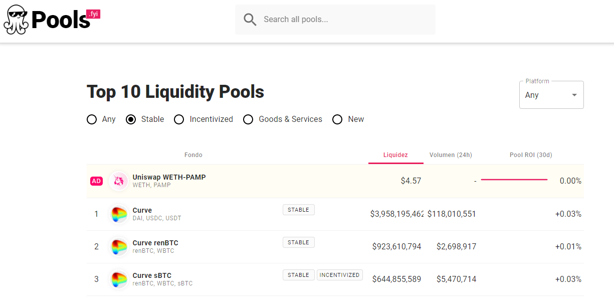 The Top 12 Crypto Liquidity Pools In 