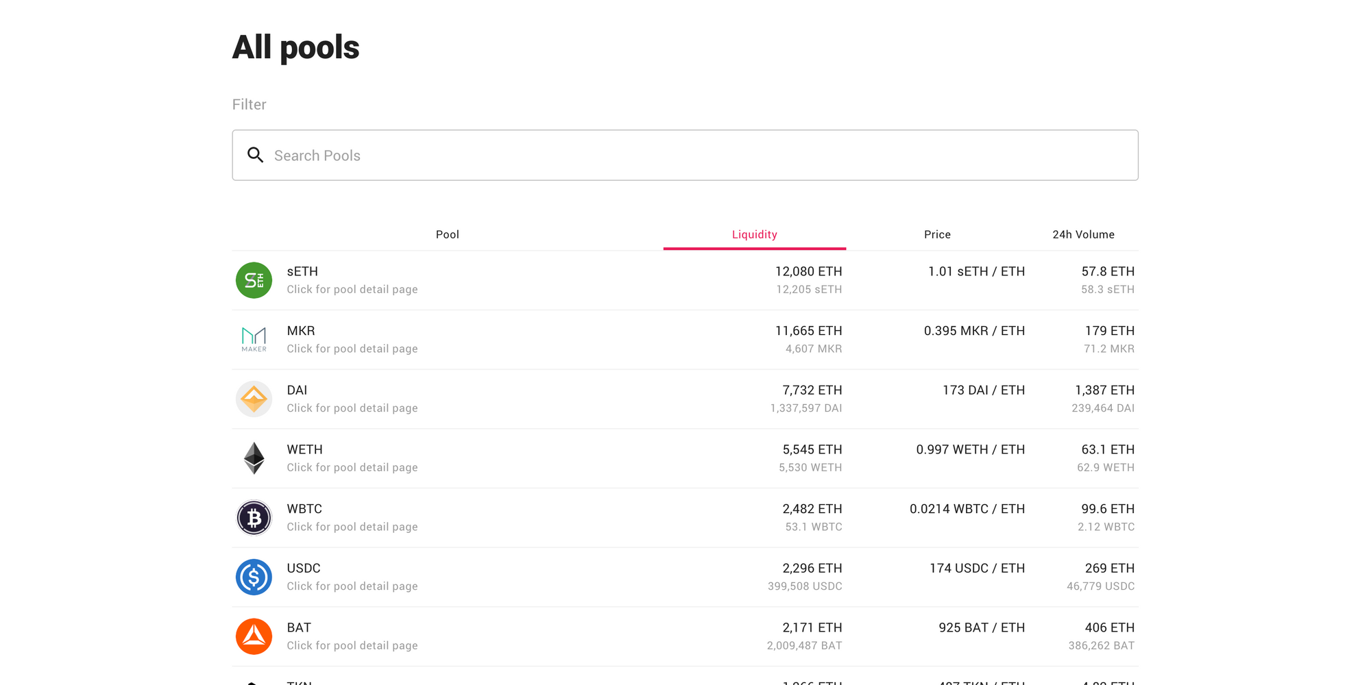 Liquidity pools and the DeFi ecosystem