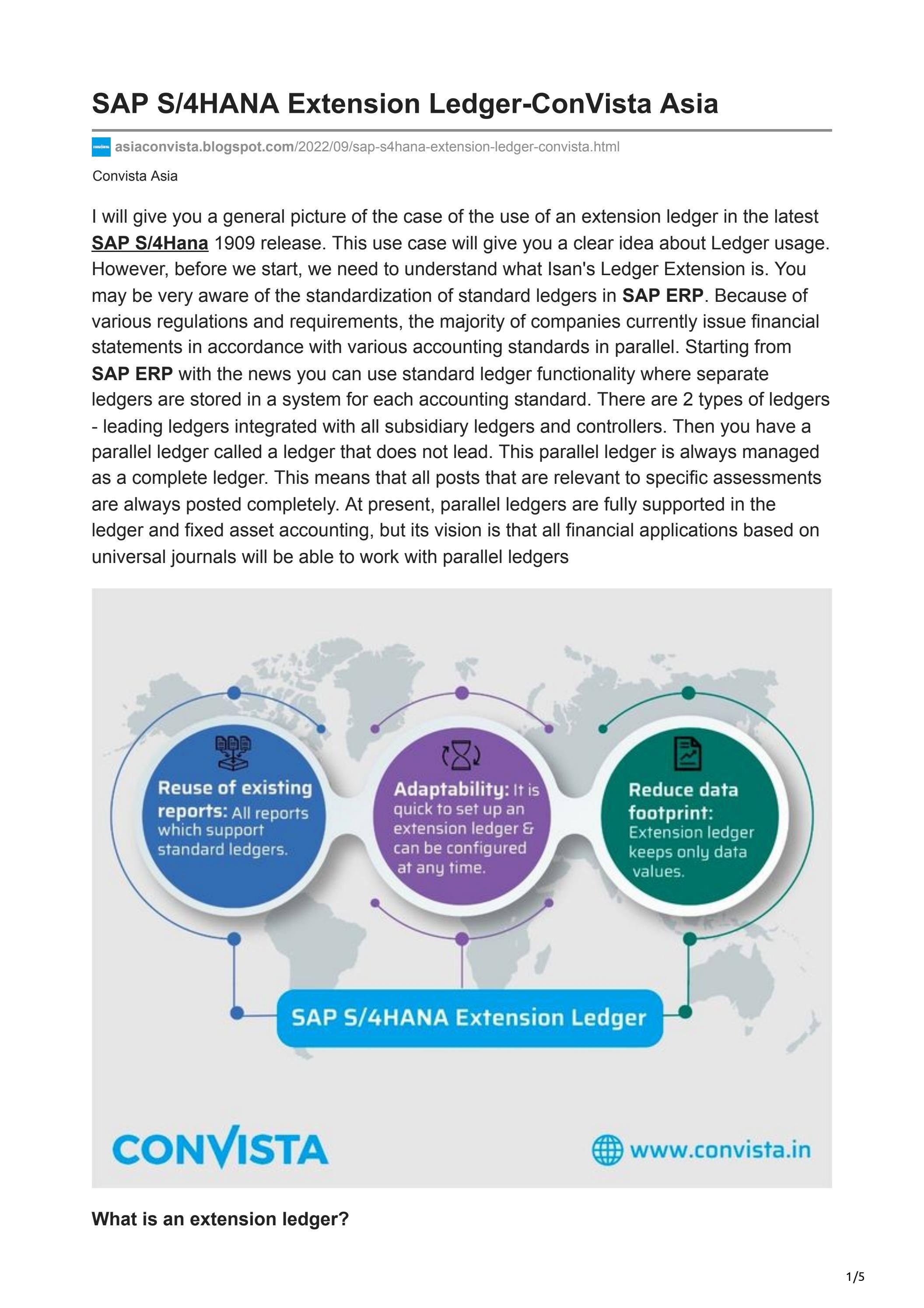 SAP Fiori Apps Reference Library