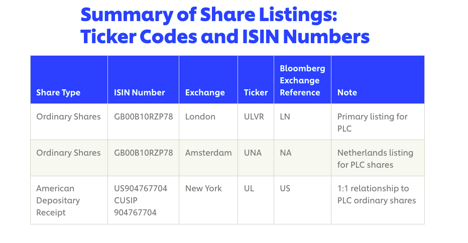 Understanding the Requirements and Risks relating to Overseas Issuers