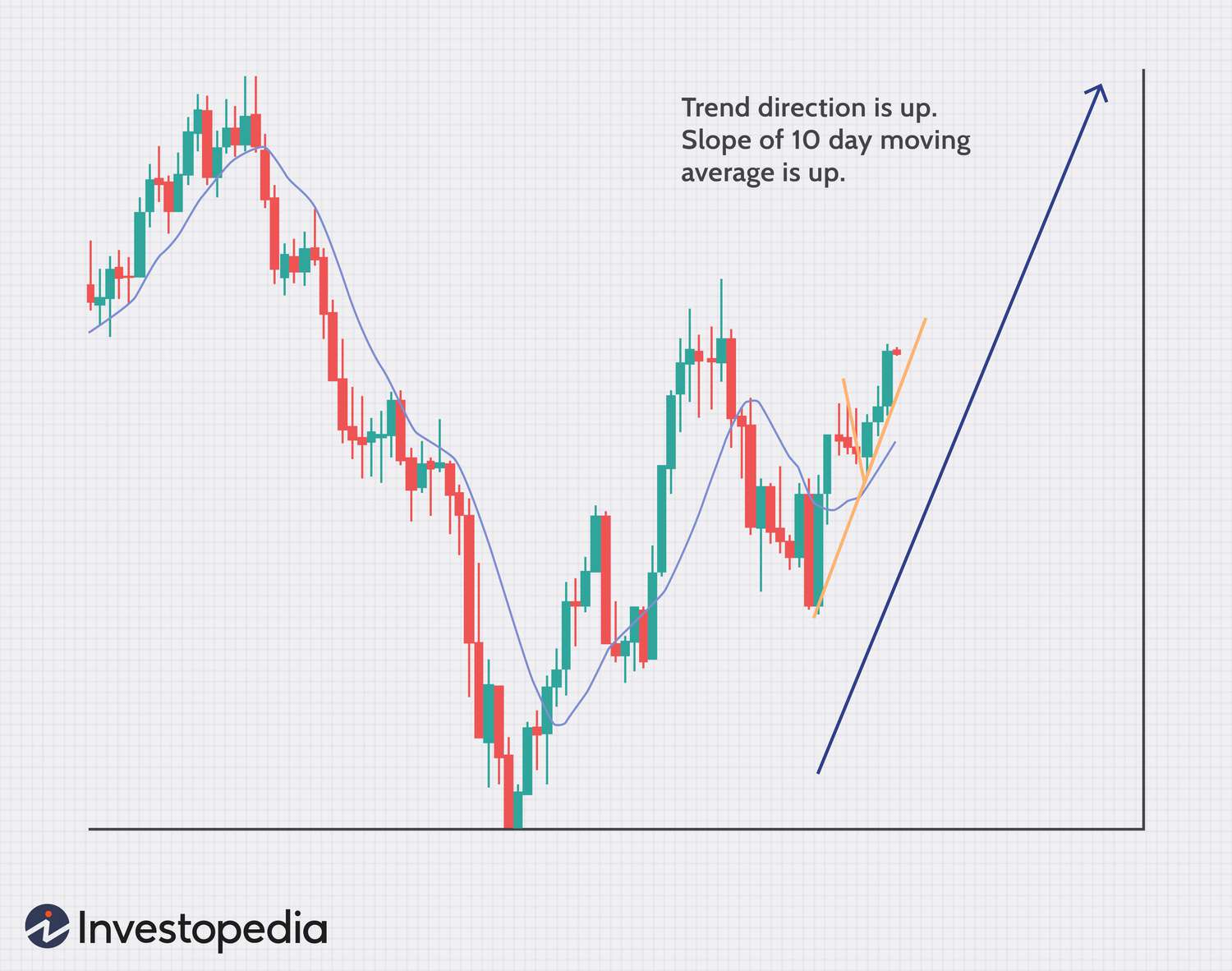 Forex scalping: Profitable Forex Scalping Techniques for JPY Trades - FasterCapital