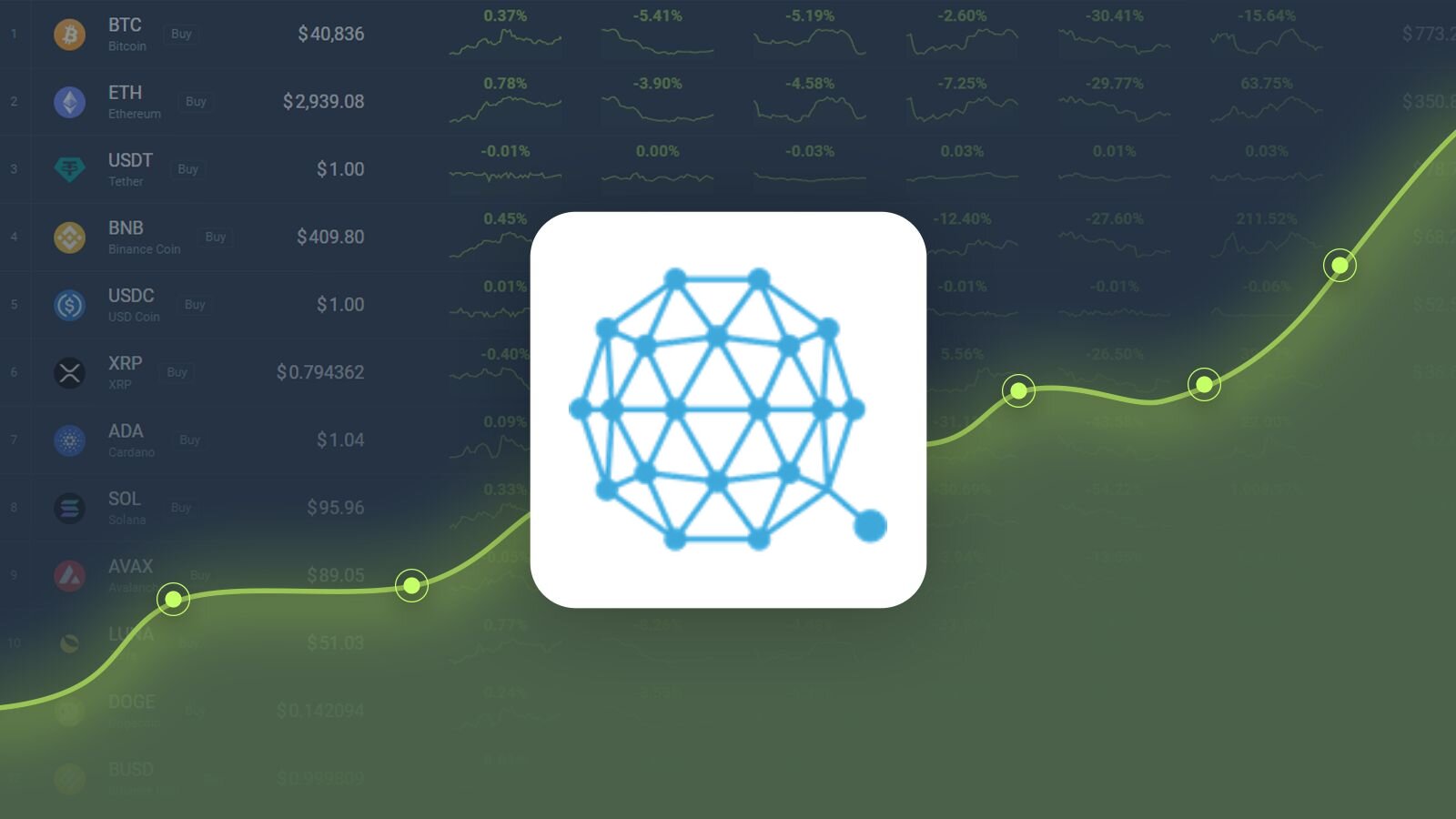 Qtum Price Today - QTUM Price Chart & Market Cap | CoinCodex