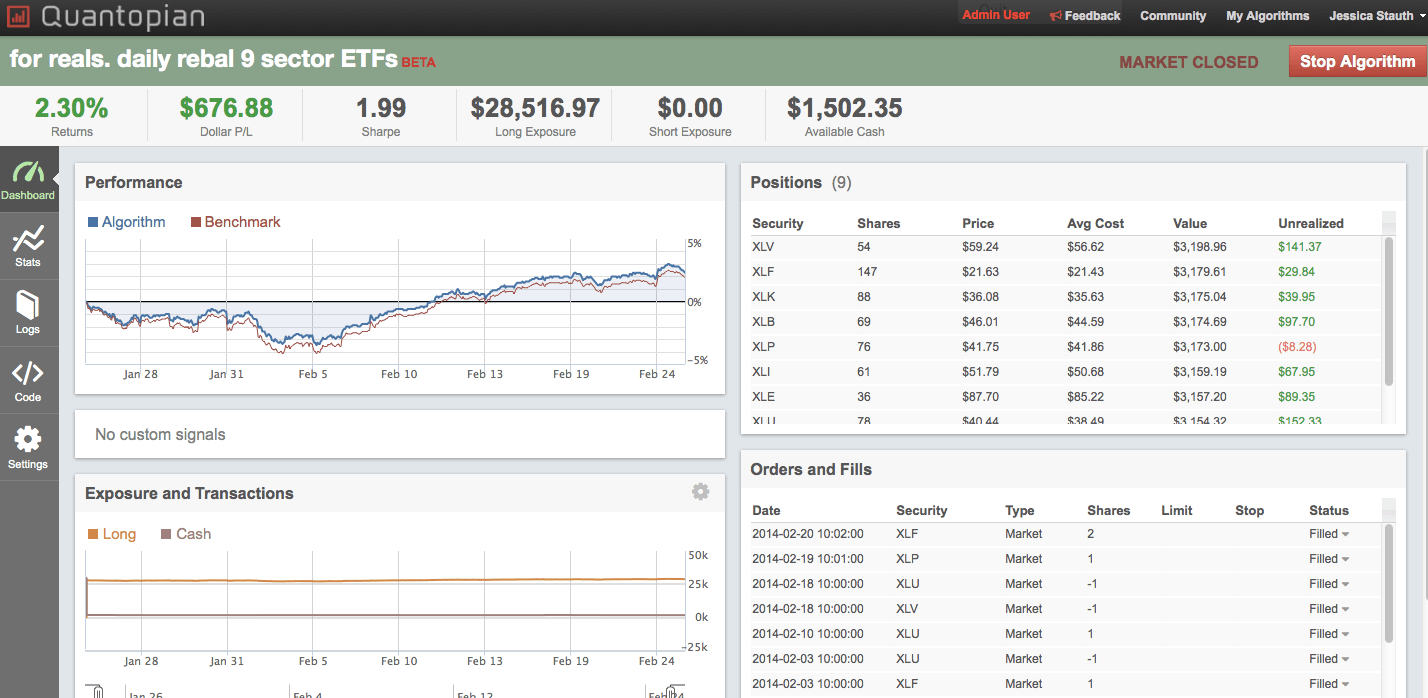 Algorithmic Trading App Cost Estimate — Crowdbotics