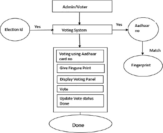 Quantum Blockchain Technologies Plc - Total Voting Rights - coinlog.fun