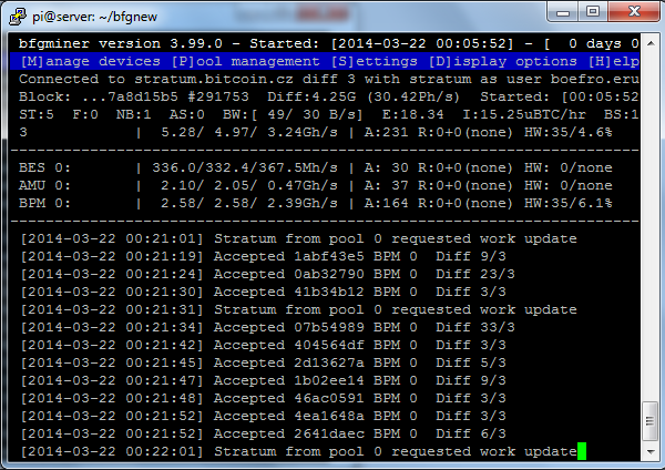 Crypto Mining With Raspberry Pi: A Guide | Built In