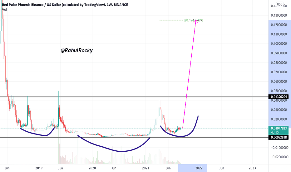 Red Pulse Phoenix Binance (PHB) statistics - Price, Blocks Count, Difficulty, Hashrate, Value