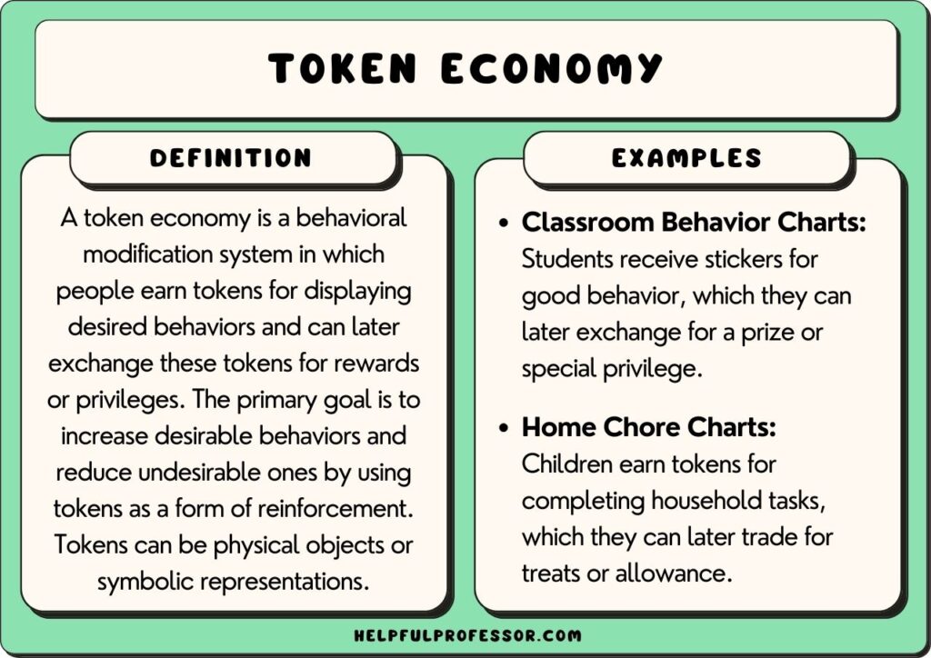 Token Economy: Definition & Examples