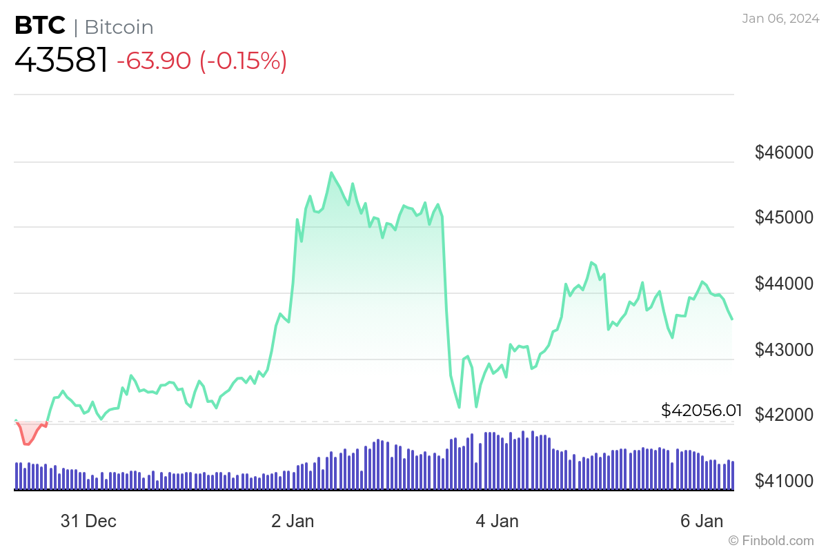 Cryptocurrency - Wikipedia