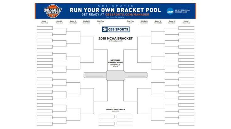 Free Cornhole Tournament Printable Brackets | Triangle Lawn Games