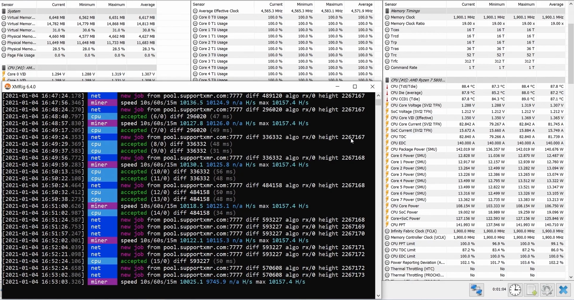 AMD CPU Ryzen 7 X3D vs. AMD CPU Ryzen 7 X profitability | NiceHash