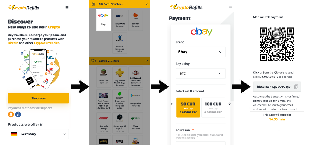 Easy Guide on How To Sell Your eBay Gift Cards Online - BitValve Blog | Crypto News and Articles