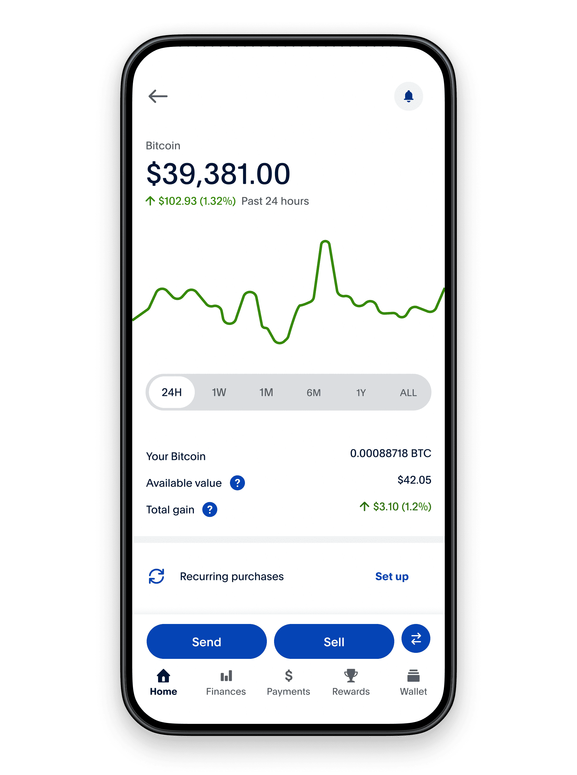 How do I buy Cryptocurrency on PayPal? | PayPal US