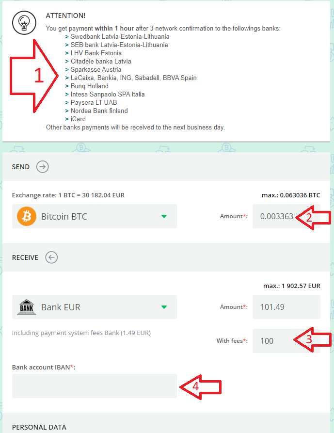 How to Turn Bitcoin into Cash in - swissmoney