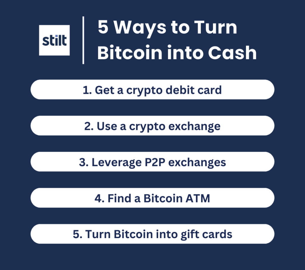 Sell Bitcoin (BTC) for Cash Instantly - ChangeHero