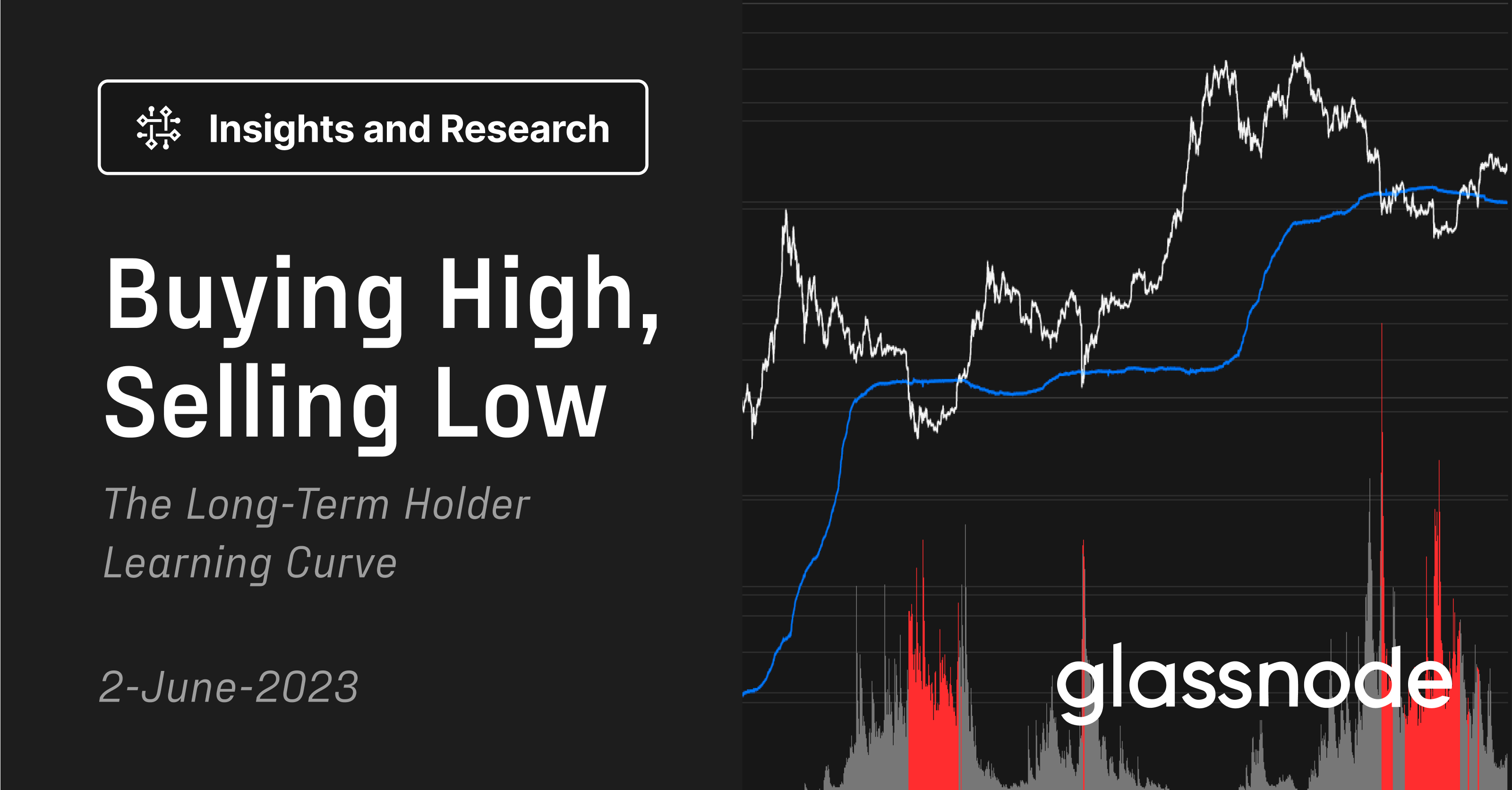 The Buy Low, Sell High Strategy: An Investor's Guide | FortuneBuilders