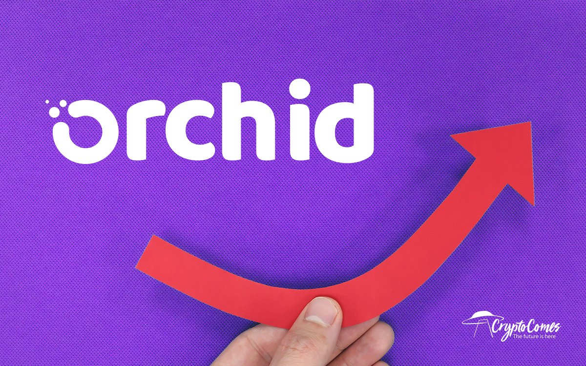 Orchid Protocol (OXT) Price Prediction , – | CoinCodex