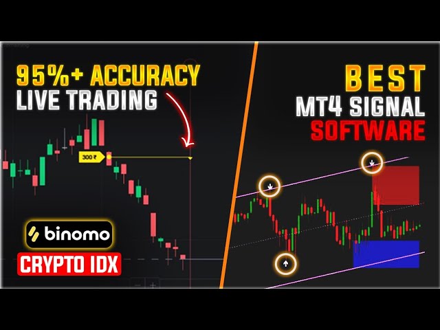 Binomo Trading Signal – Telegram