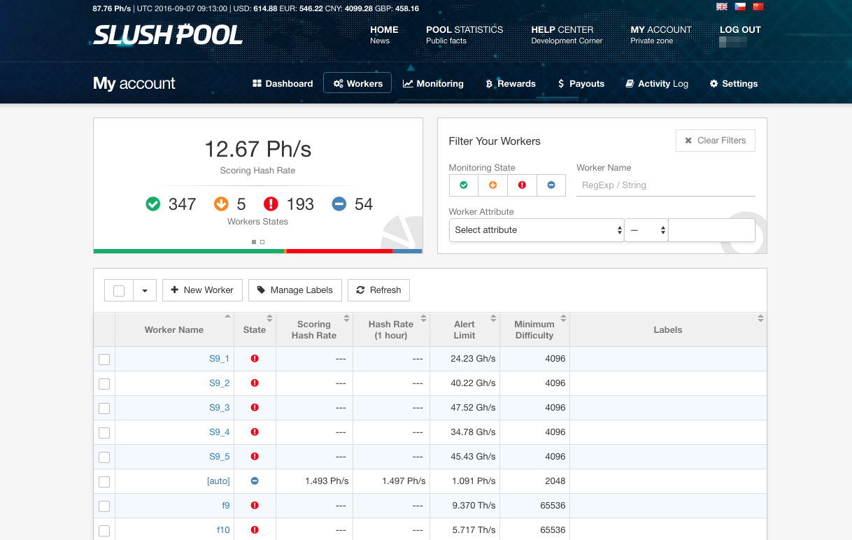 Slushpool Login