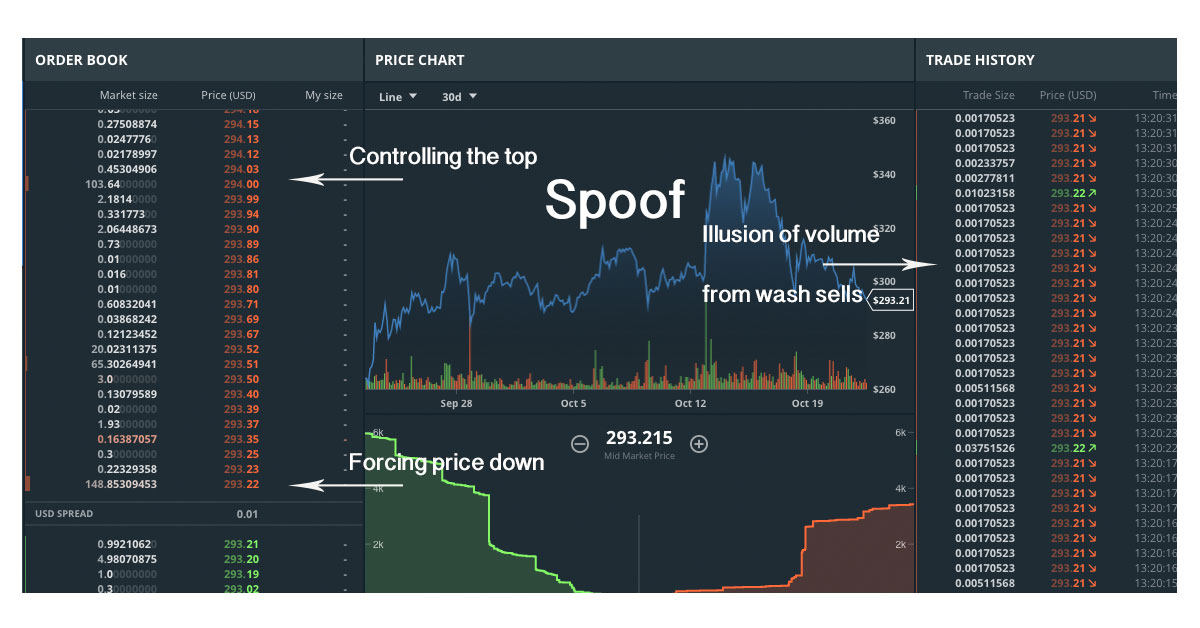 Bloomberg - Are you a robot?