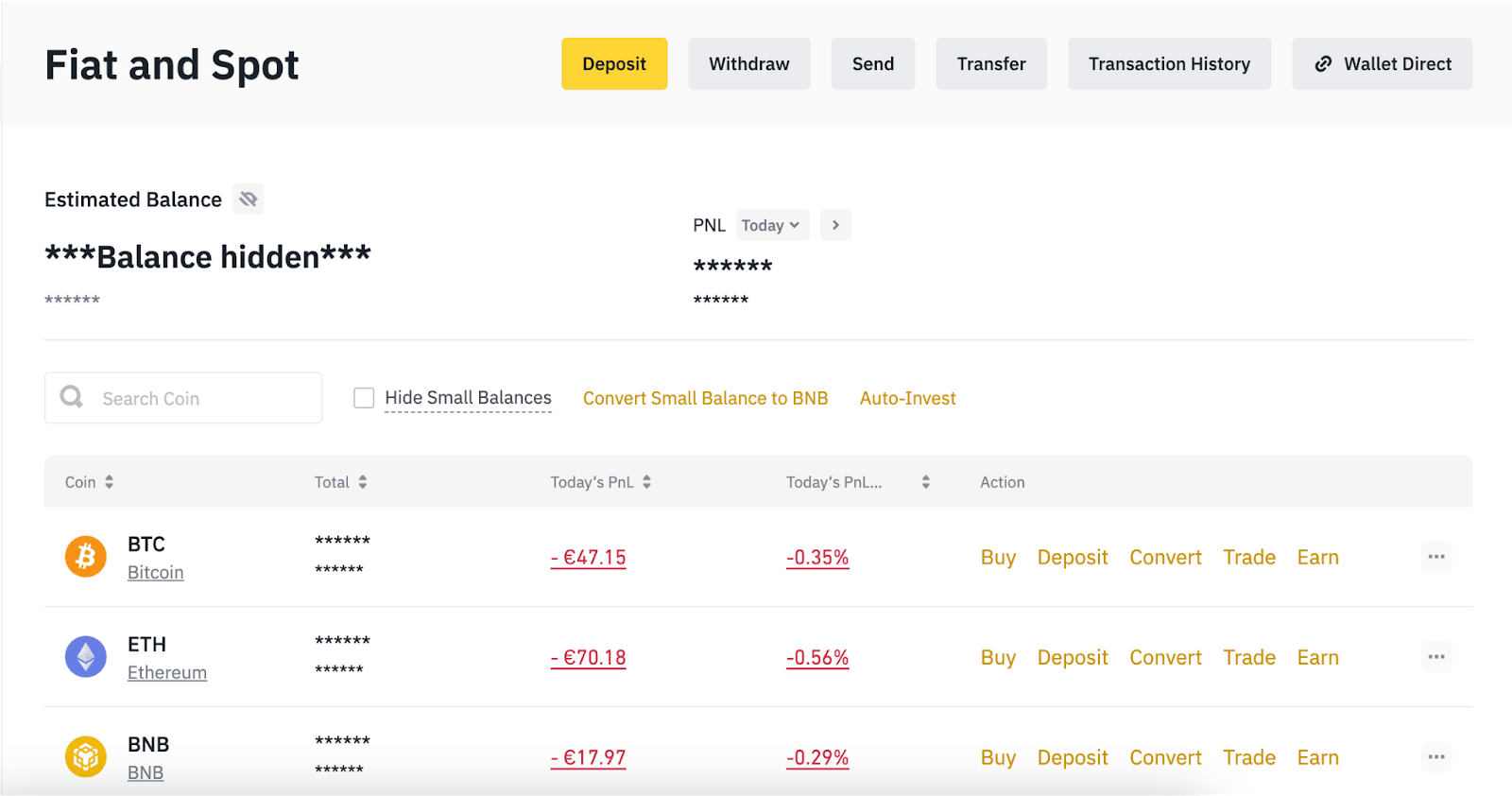 Binance Exchange Security Is Binance Still Safe?