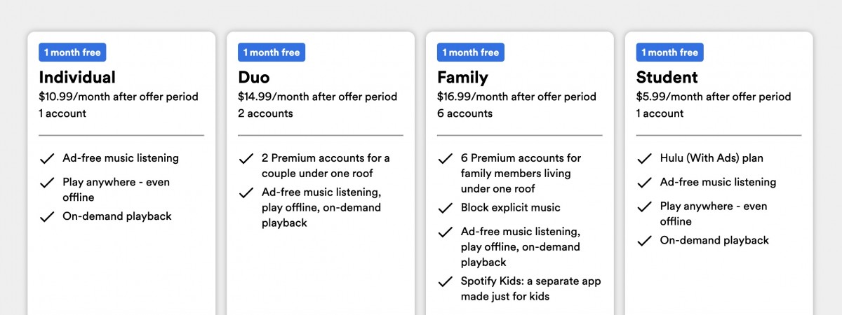 Spotify Premium price rise explained: How much a subscription costs in the UK now and how to cancel