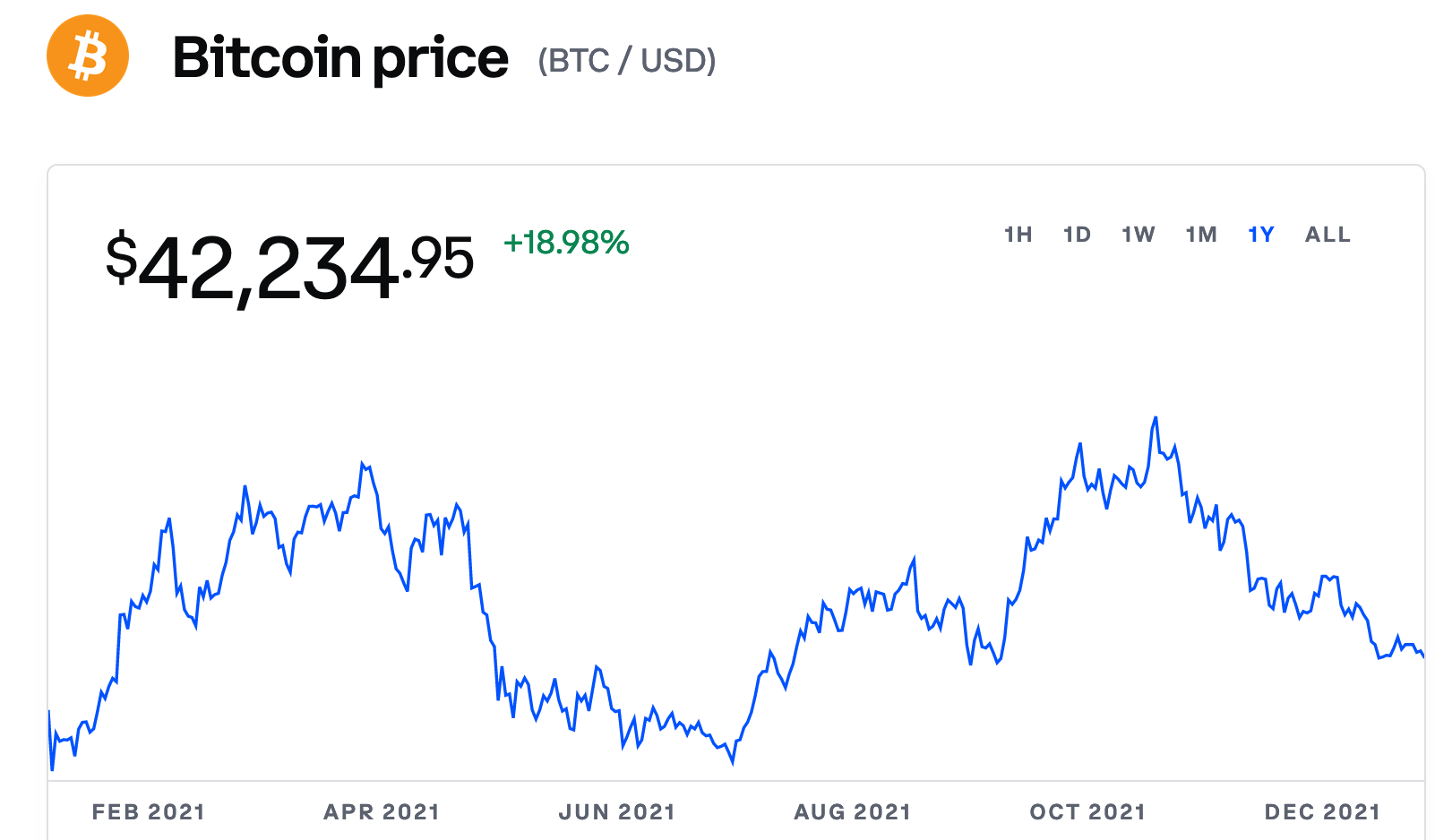 StableCoin price today, SBC to USD live price, marketcap and chart | CoinMarketCap