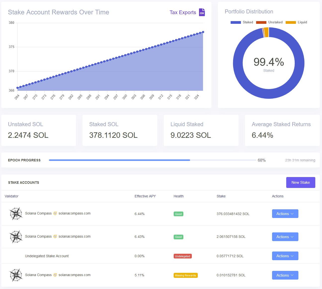 Cryptocurrency Staking Caclulator | Coincalc