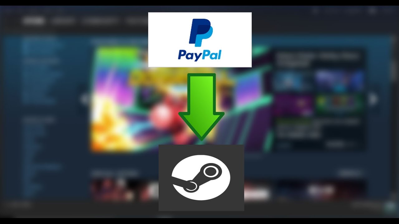 Steam Wallet - Add Funds