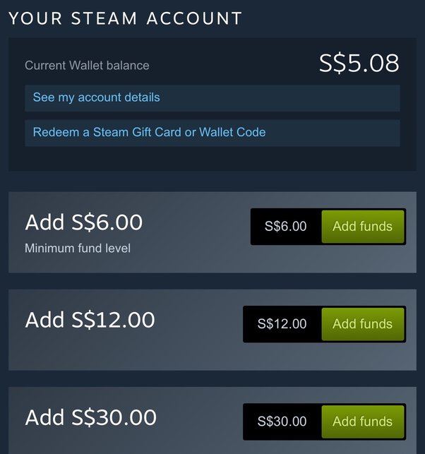 How to Gift Money on Steam