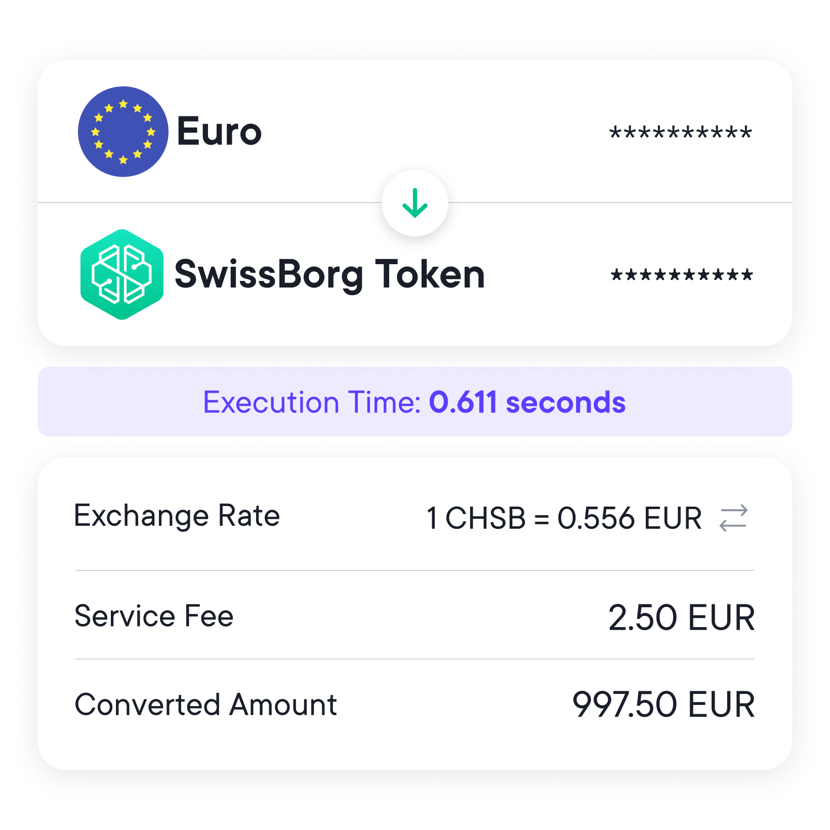 SwissBorg price today, BORG to USD live price, marketcap and chart | CoinMarketCap