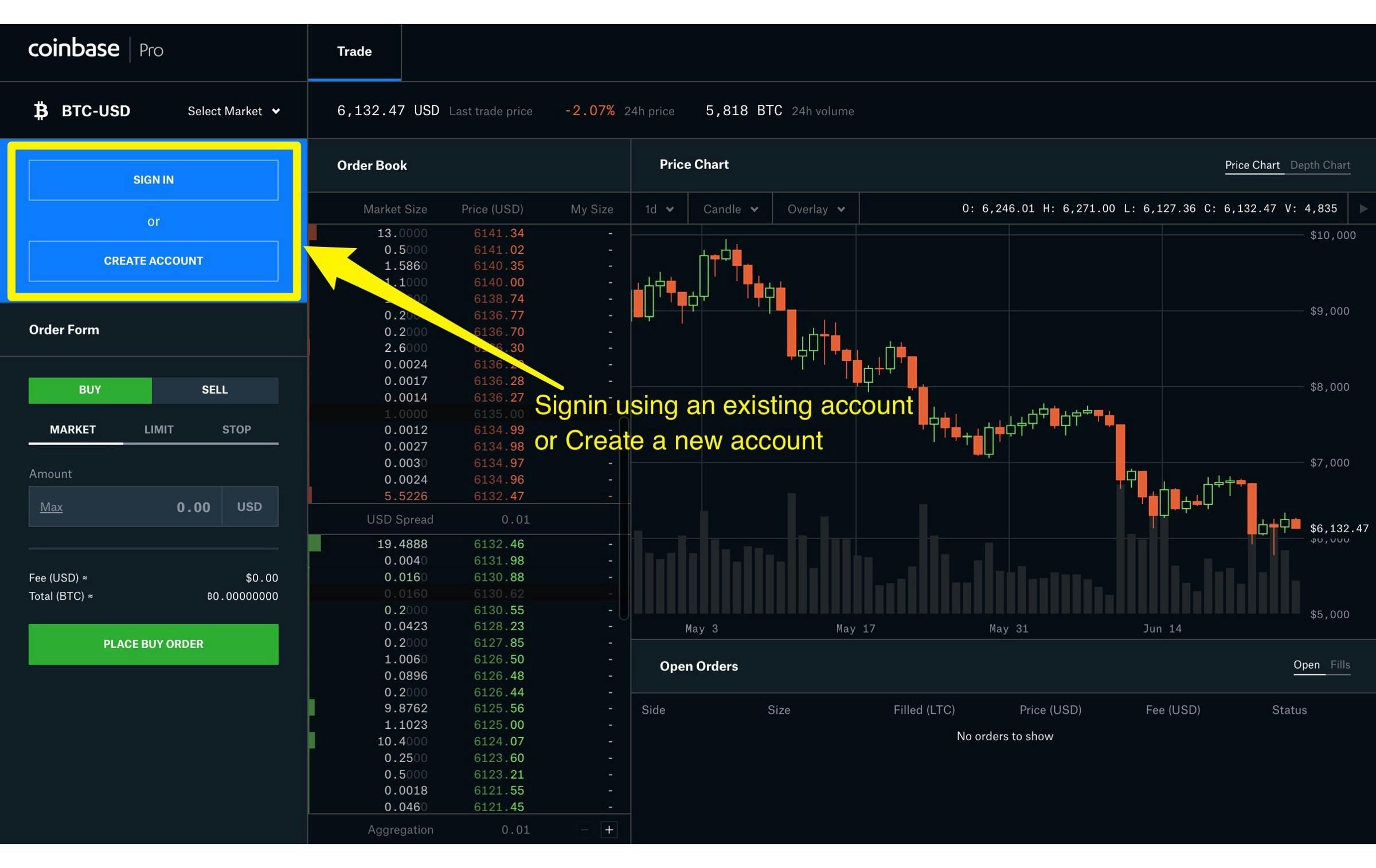 How To Transfer Cryptocurrency From Coinbase To Coinbase Pro