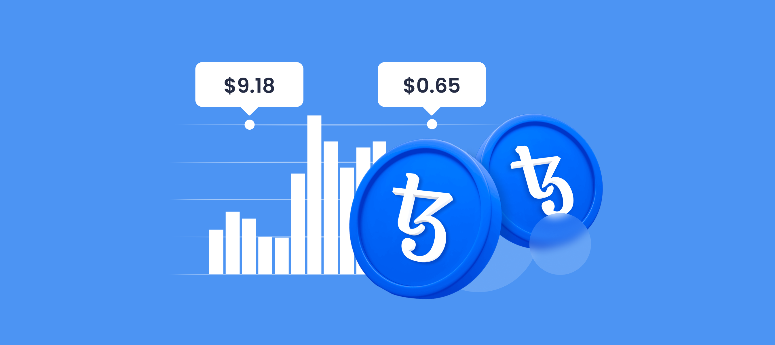 Tezos (XTZ) Price Prediction - 