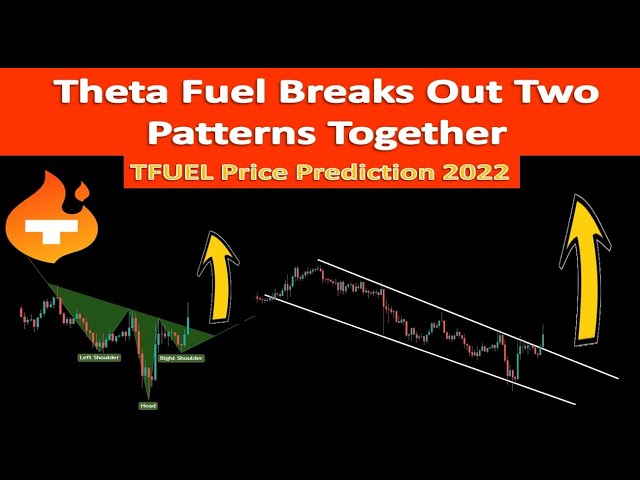 Theta Fuel Price Prediction up to $ by - TFUEL Forecast - 