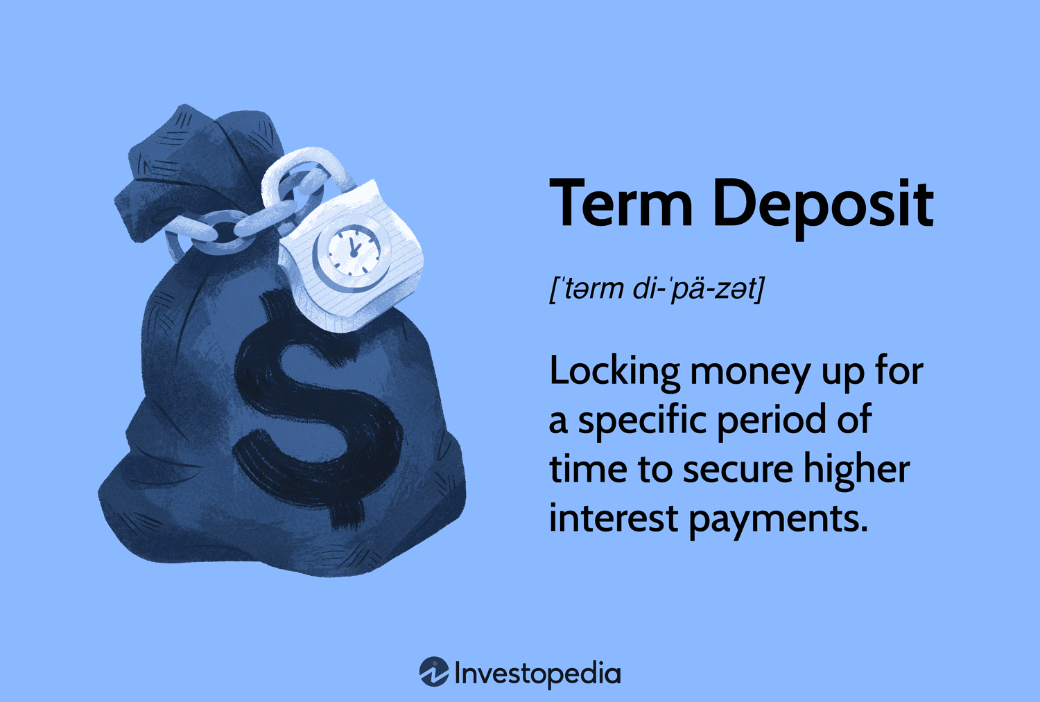 Time deposit - Wikipedia