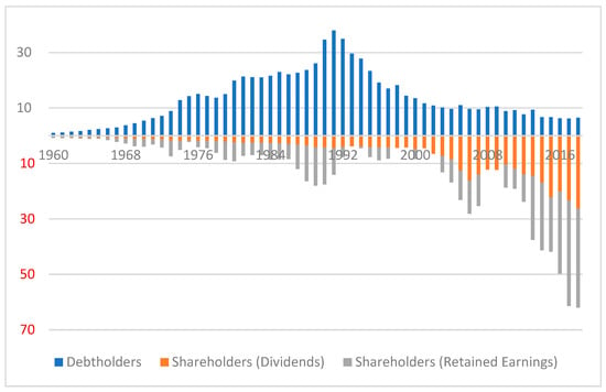 Corporate governance reform points to opportunities ahead in Japan equities | Nikko AM Insights