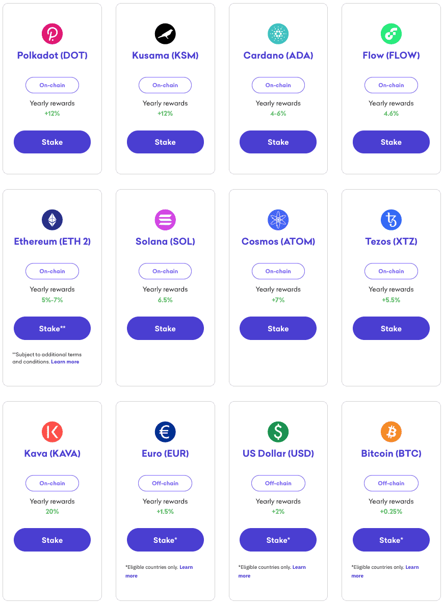 Top 10 Staking Coins - Week #47