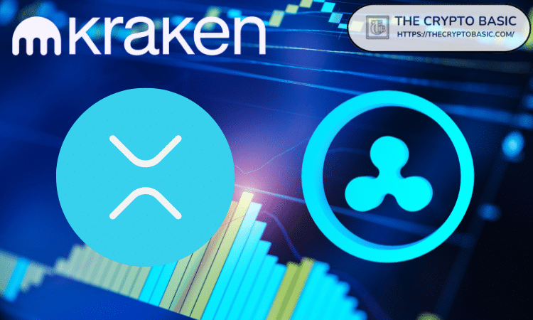 XRP Trade Ideas — KRAKEN:XRPUSD — TradingView