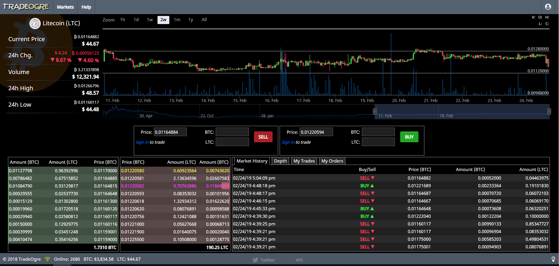 TradeOgre - Live Coin Watch