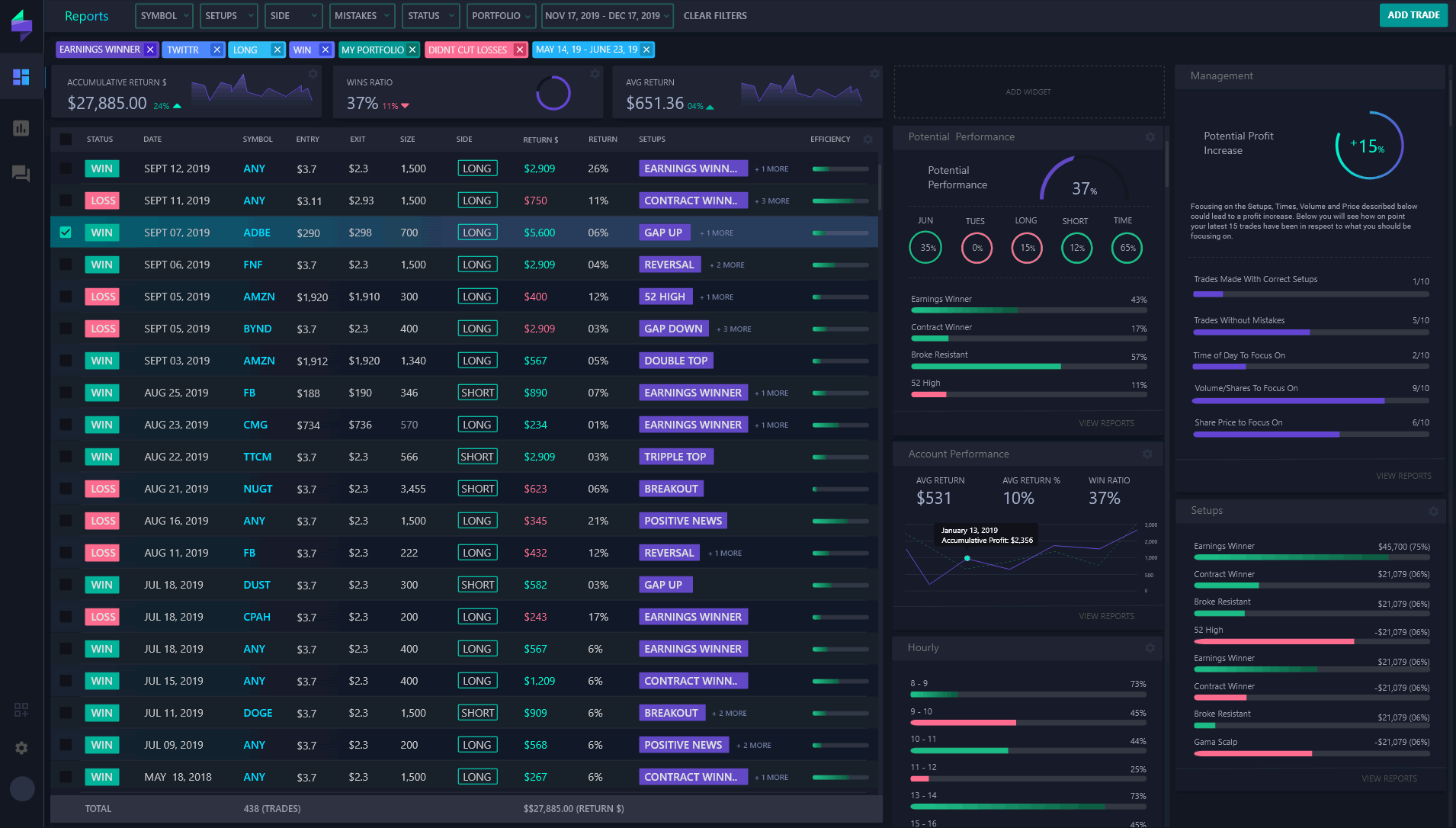 ‎UltraTrader - Trading Journal on the App Store