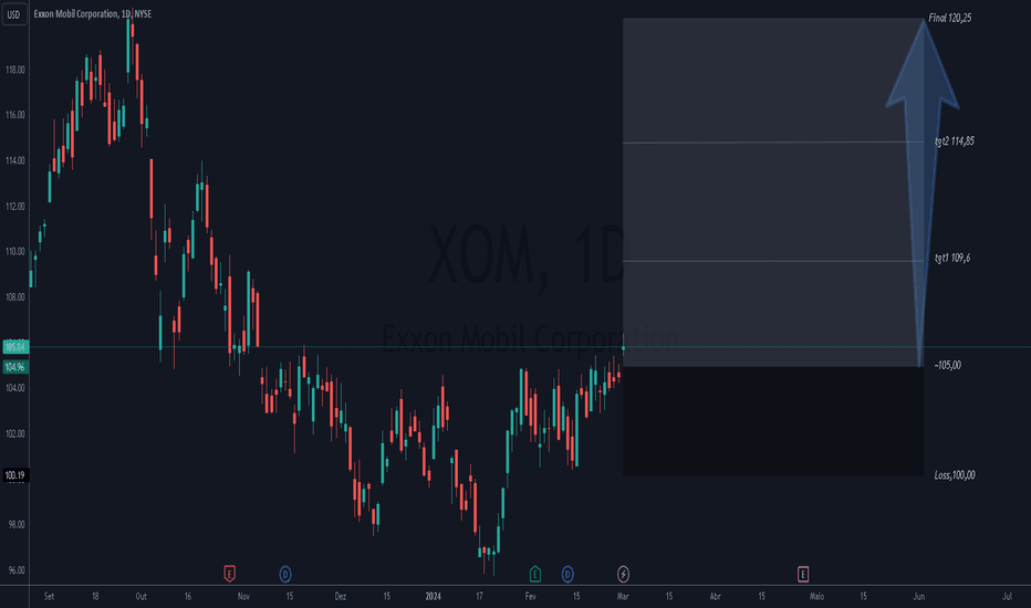 misrori/getrich source: R/tradingview.R